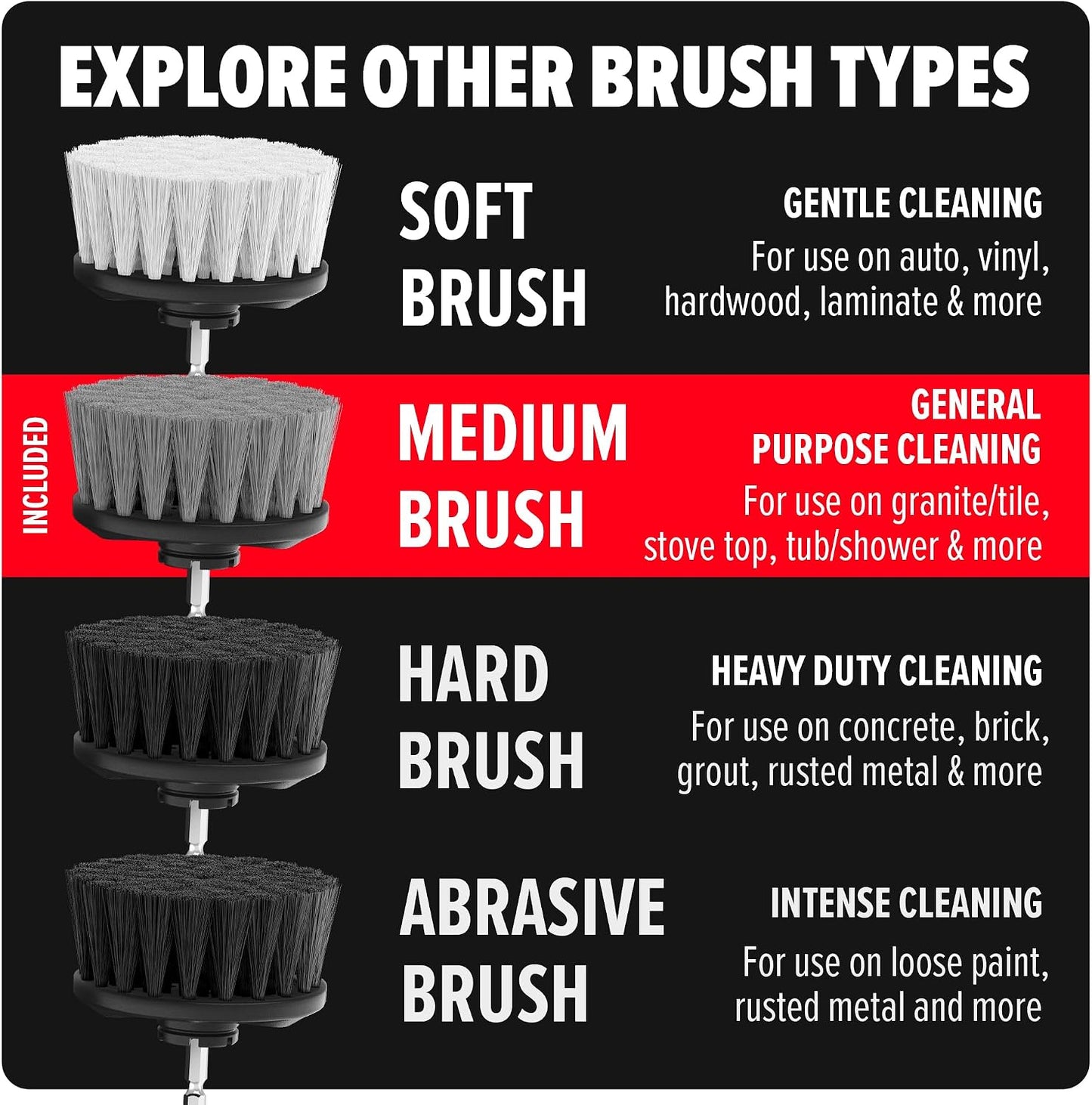 Dirt Devil Soft Bristle Cleaning Brush Set, Includes 2" & 3.5" Brushes | For Use on Glass, Hardwood, Ceramic and More, Gentle Cleaning, Scrubber Brush Drill Attachment for Cleaning