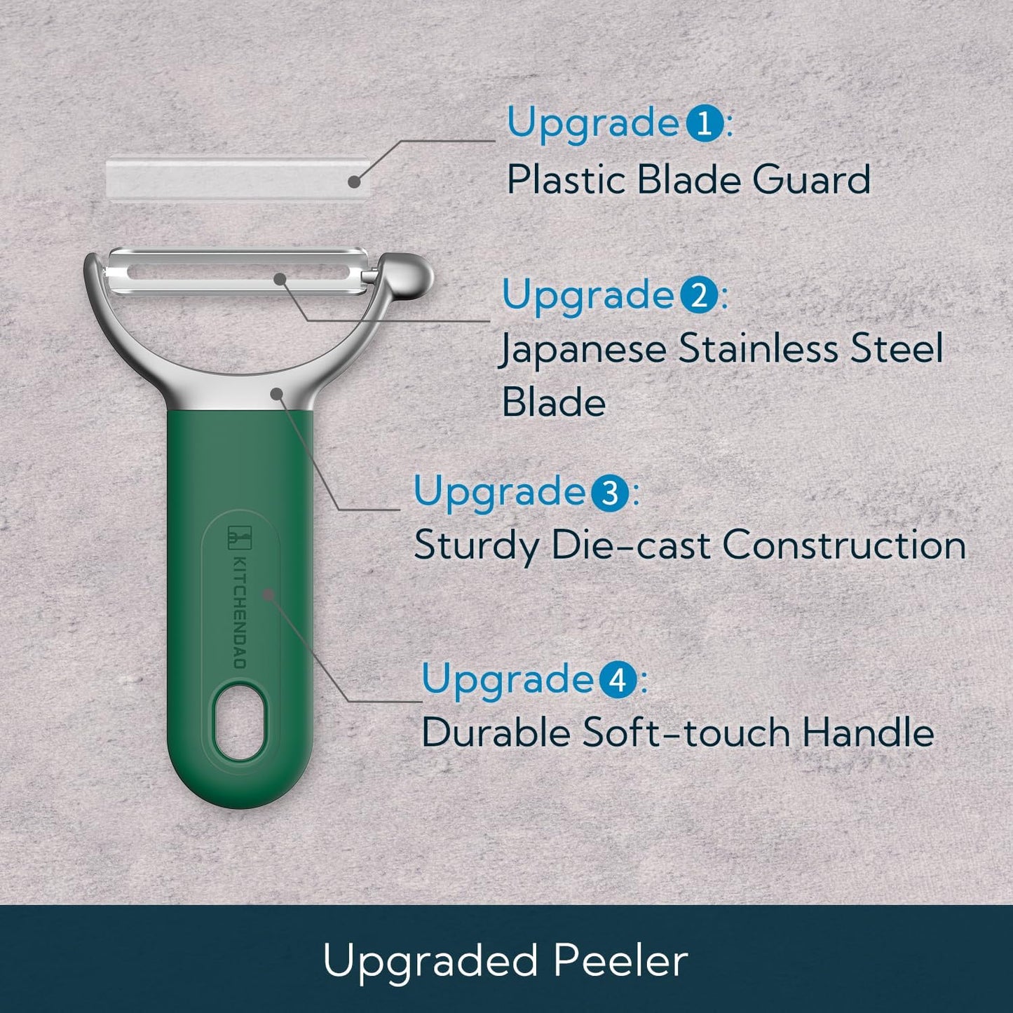 KITCHENDAO Swivel Vegetable Potato Peeler for Kitchen, Japanese Stainless Steel Sharp Blade, Heavy Duty Die-cast Construction Y Peeler, Built-in Eye Remover, Soft-touch Handle, Dishwasher Safe, Black