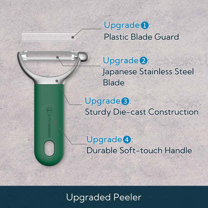 KITCHENDAO Swivel Vegetable Potato Peeler for Kitchen, Japanese Stainless Steel Sharp Blade, Heavy Duty Die-cast Construction Y Peeler, Built-in Eye Remover, Soft-touch Handle, Dishwasher Safe, Black