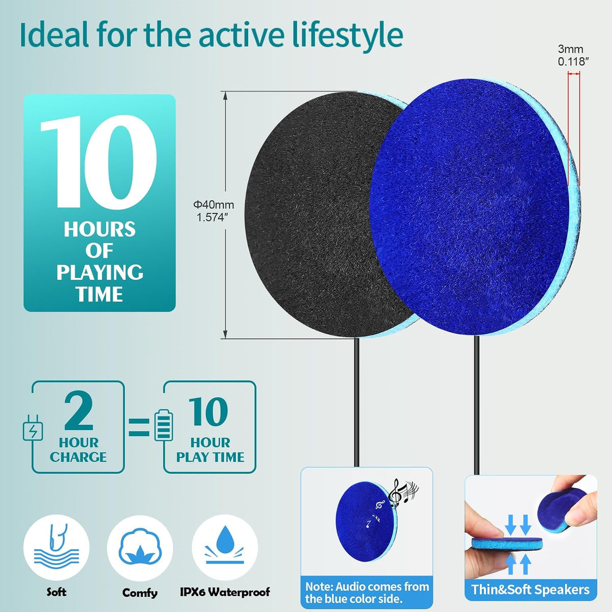 Bluetooth-Module V5.4 Ultra Thin 3mm Replacement Stereo Speakers