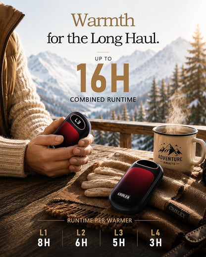 CRISLEX Electric Hand Warmers Rechargeable 2 Pack, 4 Levels Fast Heat, Reusable Hand Warmers with LED Display, Portable Magnetic Pocket Heater, Gifts for Christmas, Men, Women, Raynauds, Hunting, Golf