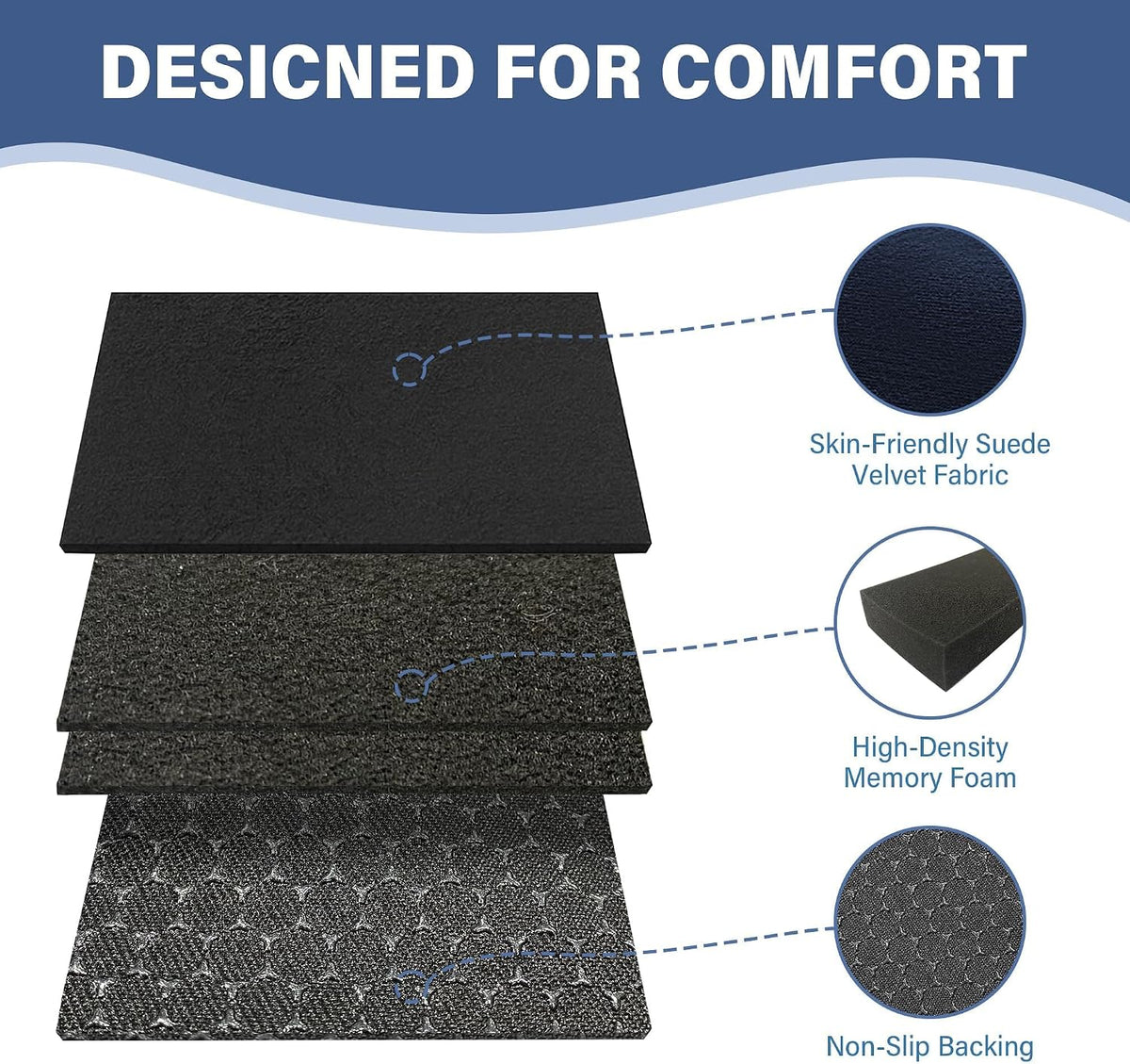 SPRING SEAON Wheelchair Armrest Covers, Soft Suede Memory Foam Pads, 1 Pair