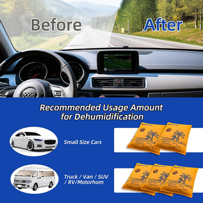 Wisesorb 500g 2pcs Rechargeable Car Dehumidifier Moisture Absorbers Bags, Reusable Desiccant Color Indicating Silica Gel Packets, Microwave Reactivated Visible Desiccant Packs for Car Closet Basement