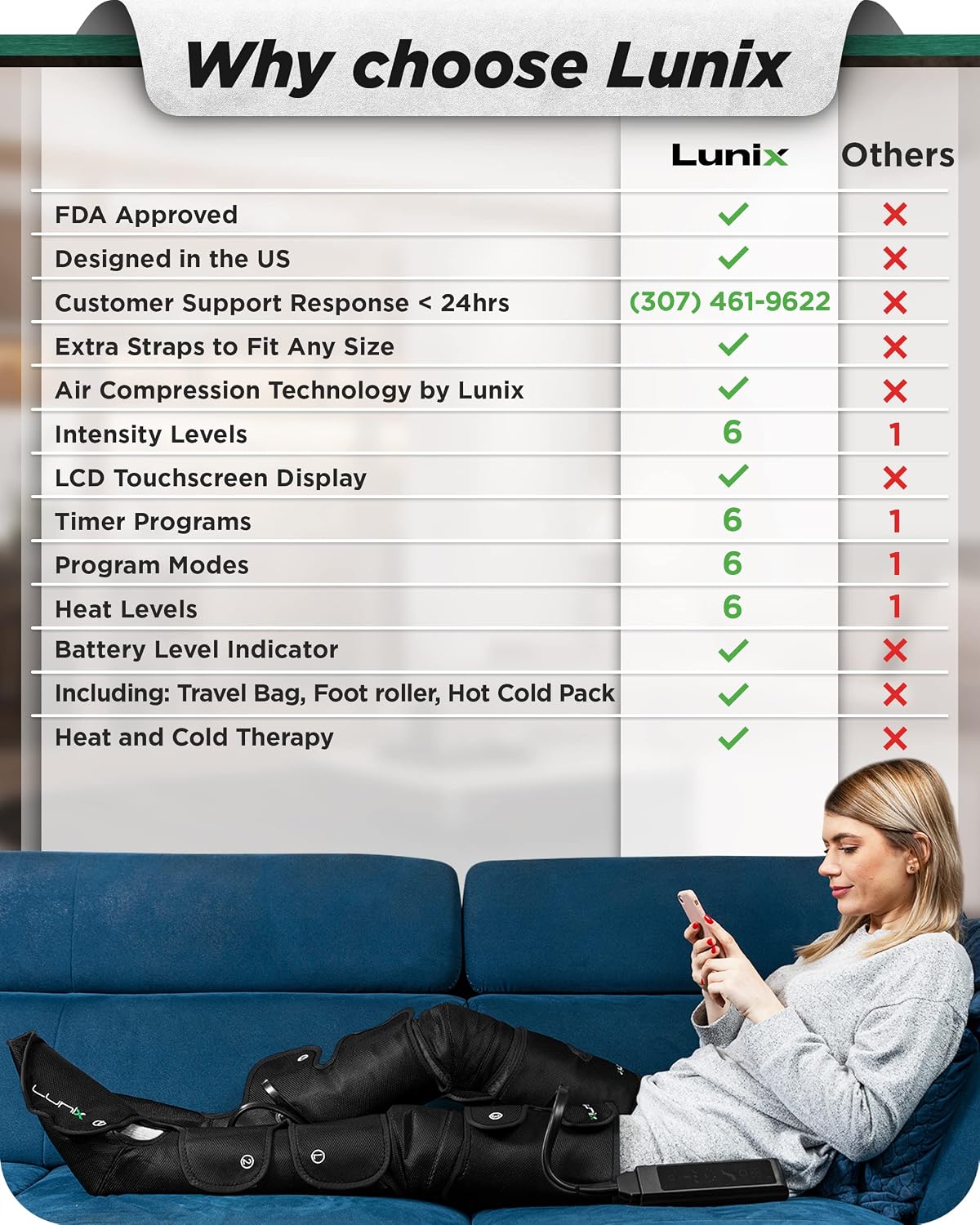 Lunix LX10 Full Leg Massager with Heat & Cold Therapy – Cordless Compression Boots for Circulation, Pain Relief & Recovery – Adjustable Fit with Extra Straps, Touchscreen Remote, Travel Bag