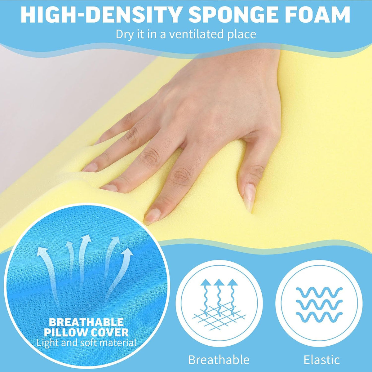 ROYALAY Blanket Lifters for Foot of Bed, Foot Tent Blanket Support Holder for Surgery Recovery, Foot Block Pillow Cradle Tent Sleep Support Supplies for Foot, Ankle, Leg, Knee, Toes Pain(S)