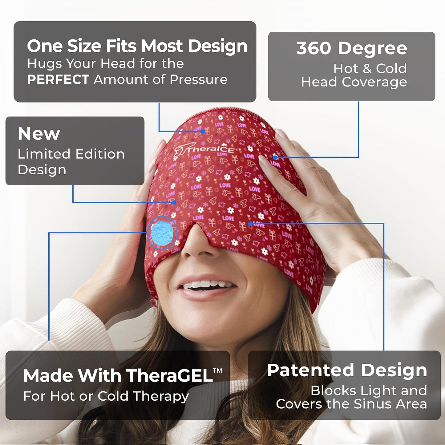TheraICE Migraine Relief Cap, Headache Ice Pack for Tension Headache Relief | Cold Compress Eye Mask for Sinus Pressure, 360 Degree Compression Head Wrap, Hangover & Stress Relief