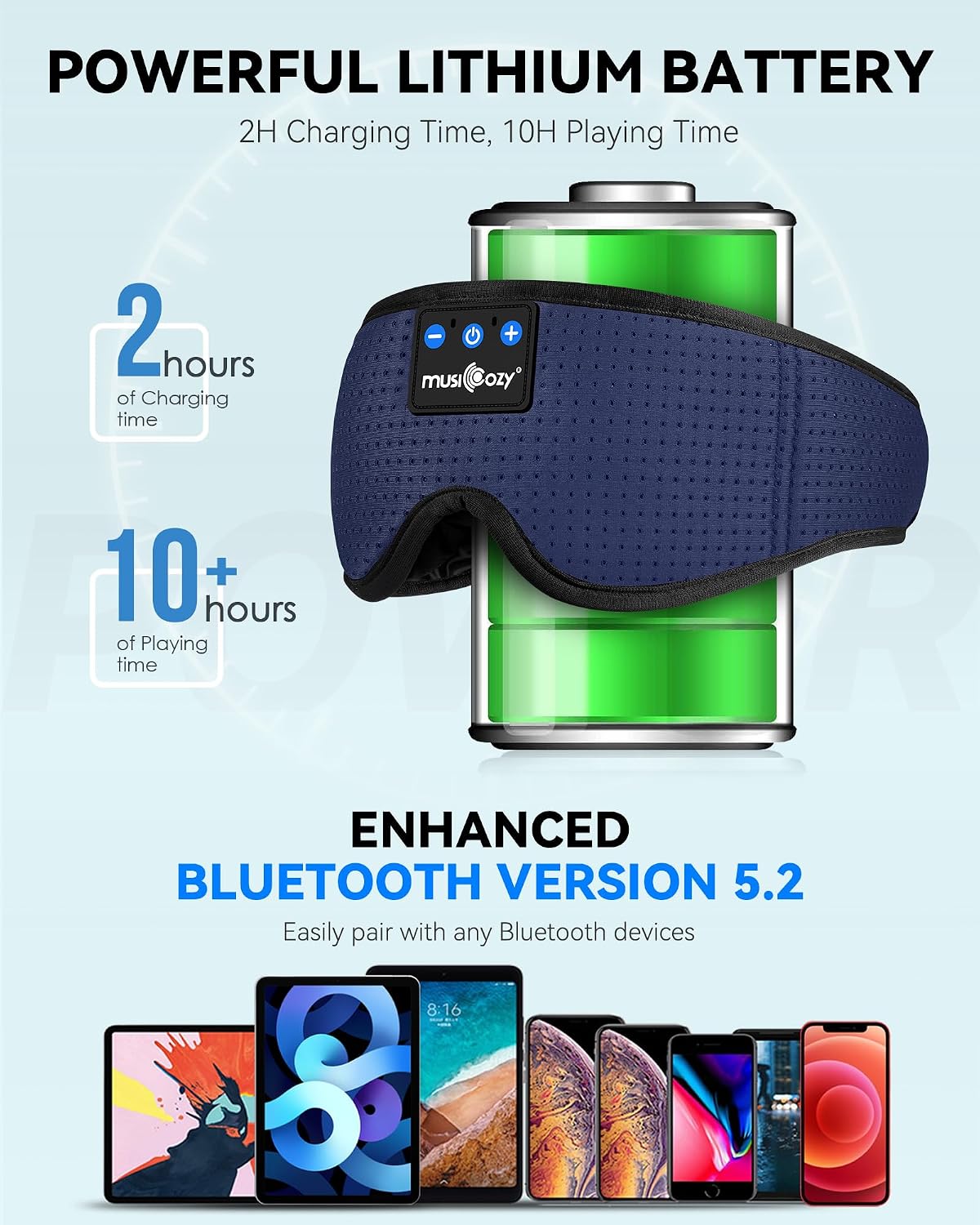 MUSICOZY Sleep Headphones Breathable Bluetooth 5.4 Headband 3D Sleeping Headphones, Wireless Eye Mask Earbuds Earphones for Side Sleeper Office Air Travel Cool Tech Gadgets Unique Gifts