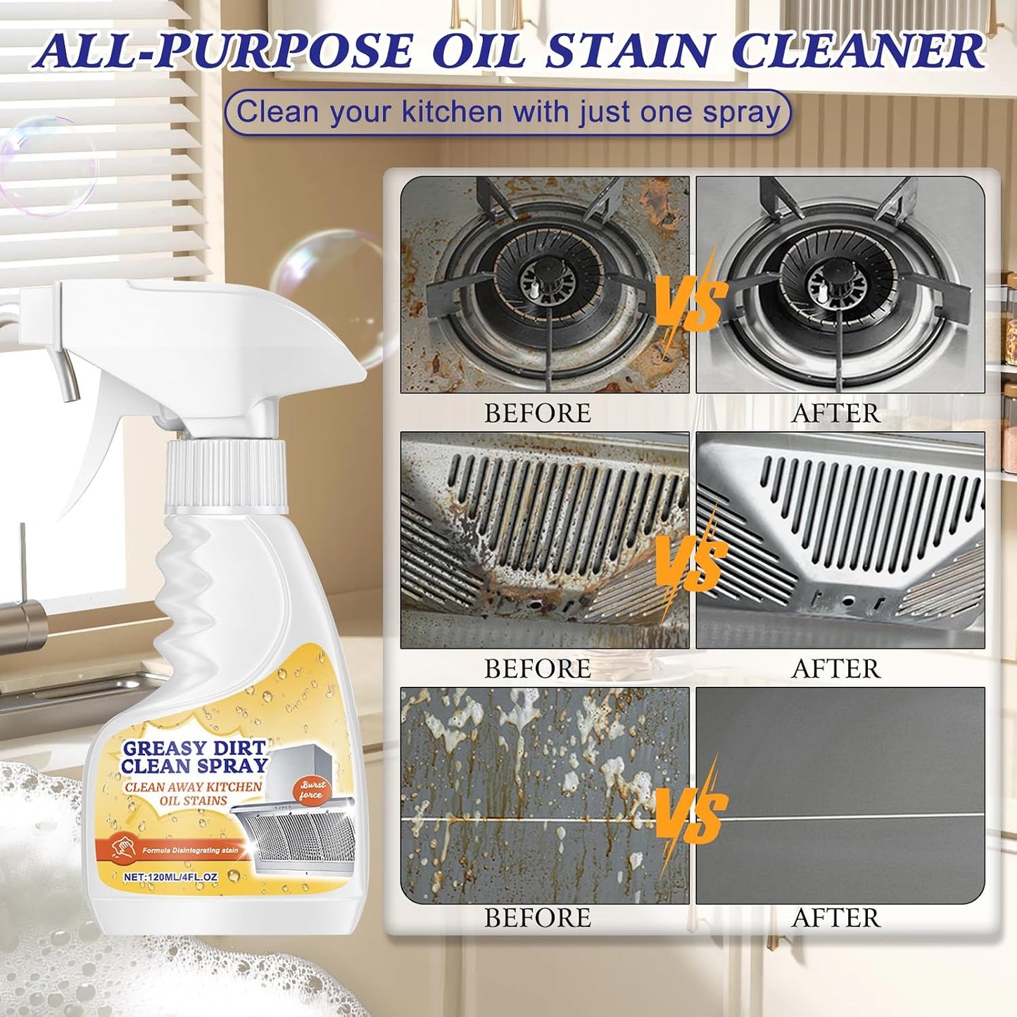 Kitchen Heavy Duty Cleaner Spray,All-Purpose Oil Stain Cleaner,Kitchen Remover Degreaser Spray,Foam Cleaner,Dissolve Grease & Oil Stains,Bathroom Cleaning(2pcs)