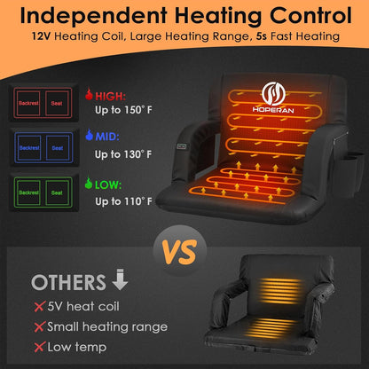 HOPERAN Heated Stadium Seats for Bleachers with Power Bank, Dual Control | Independent Seat & Back Heat (20000mAh Battery Included), Soft Cushion, 6 Recliner, Anti-Slip Stability, Side Pockets