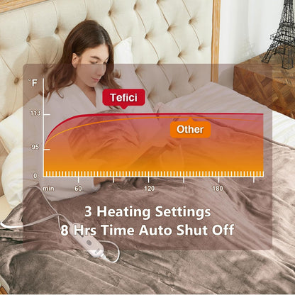 Tefici Heated Blanket Throw,Ultra Soft 2-Layer Flannel Electric Blanket
