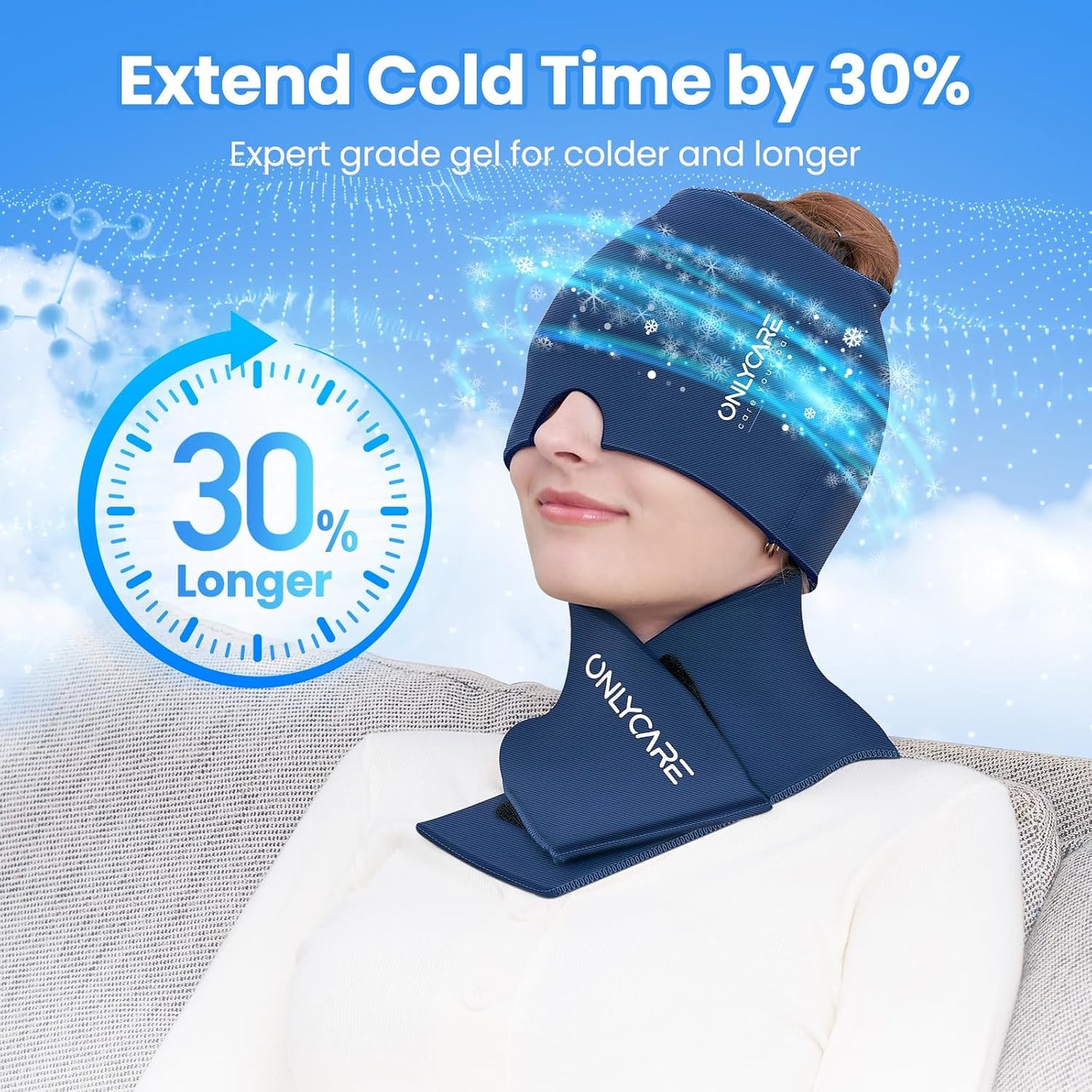 ONLYCARE Migraine Relief Cap, Headache Relief & Neck Ice Pack Wrap Gel Set | Upgrade Headache Cap and Shoulder Cold Pack, Hot & Cold Compress, FSA-HSA Eligible, Relief of Pain, Swelling, Office Pressure