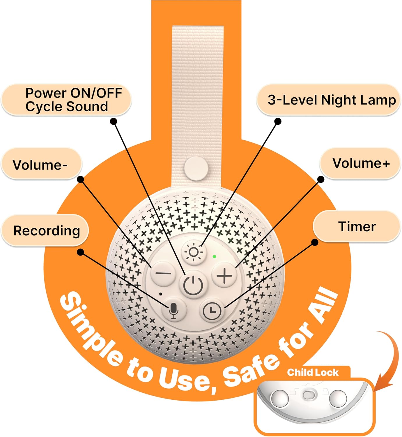 White Noise Machine per Bambini, Portable | 16 Soothing Sounds and Voice Recording，Sleep Sound Therapy with 3 Night Lights， Rechargeable Timer