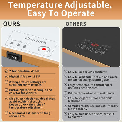 Electric Warming Tray,Extralong 47"x12",Tempered Glass Warming Mat for Food