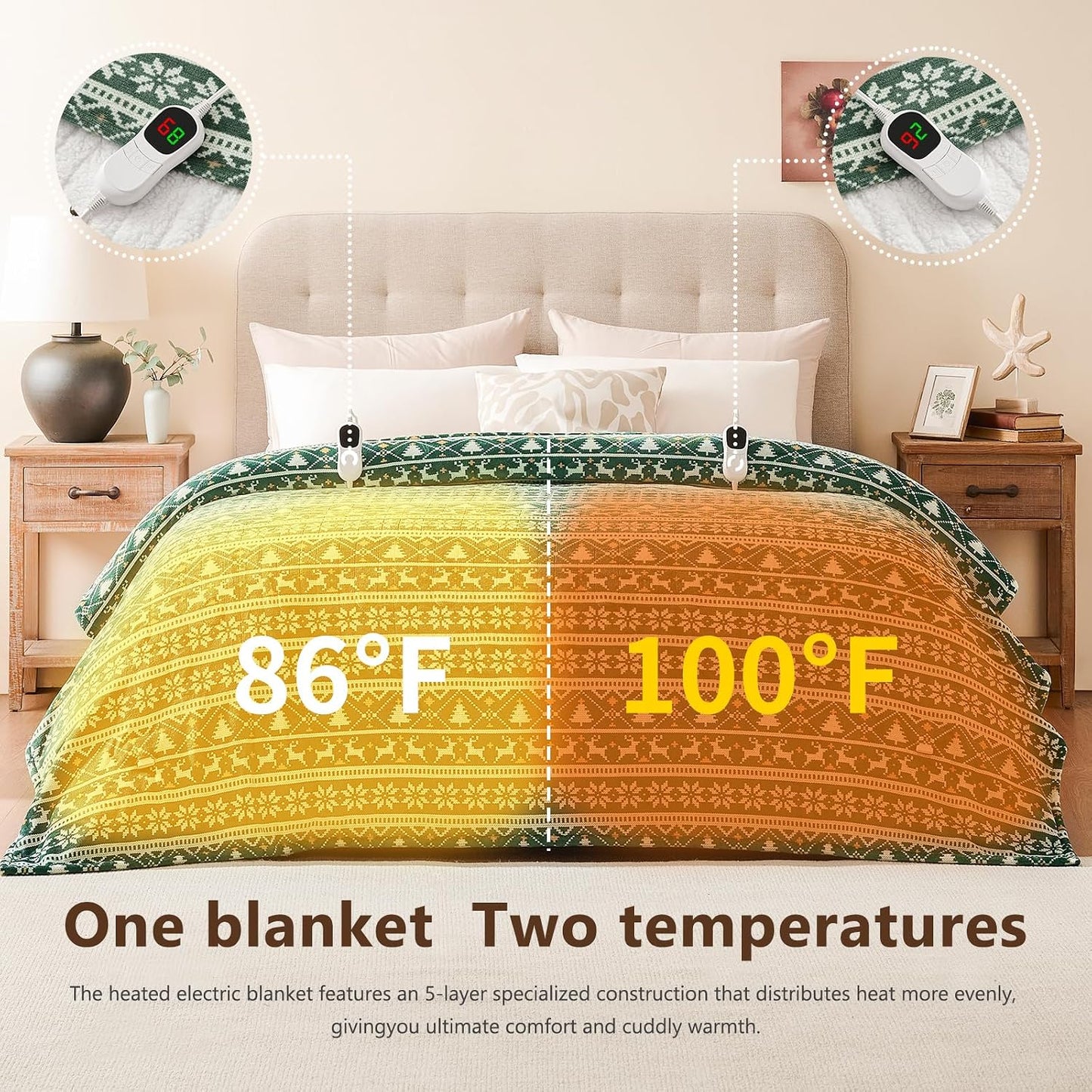 Homemate Heated Blanket Electric Throw - 50“x60“ Heating Blanket with 10 Fast Heat Levels 8 Hours Auto Off Soft Cozy Flannel Over-Heated Protection ETL Certification Keep Warming in Home | Throw with 10 Fast Heat Levels 8 Hours Auto Off Over-Heated