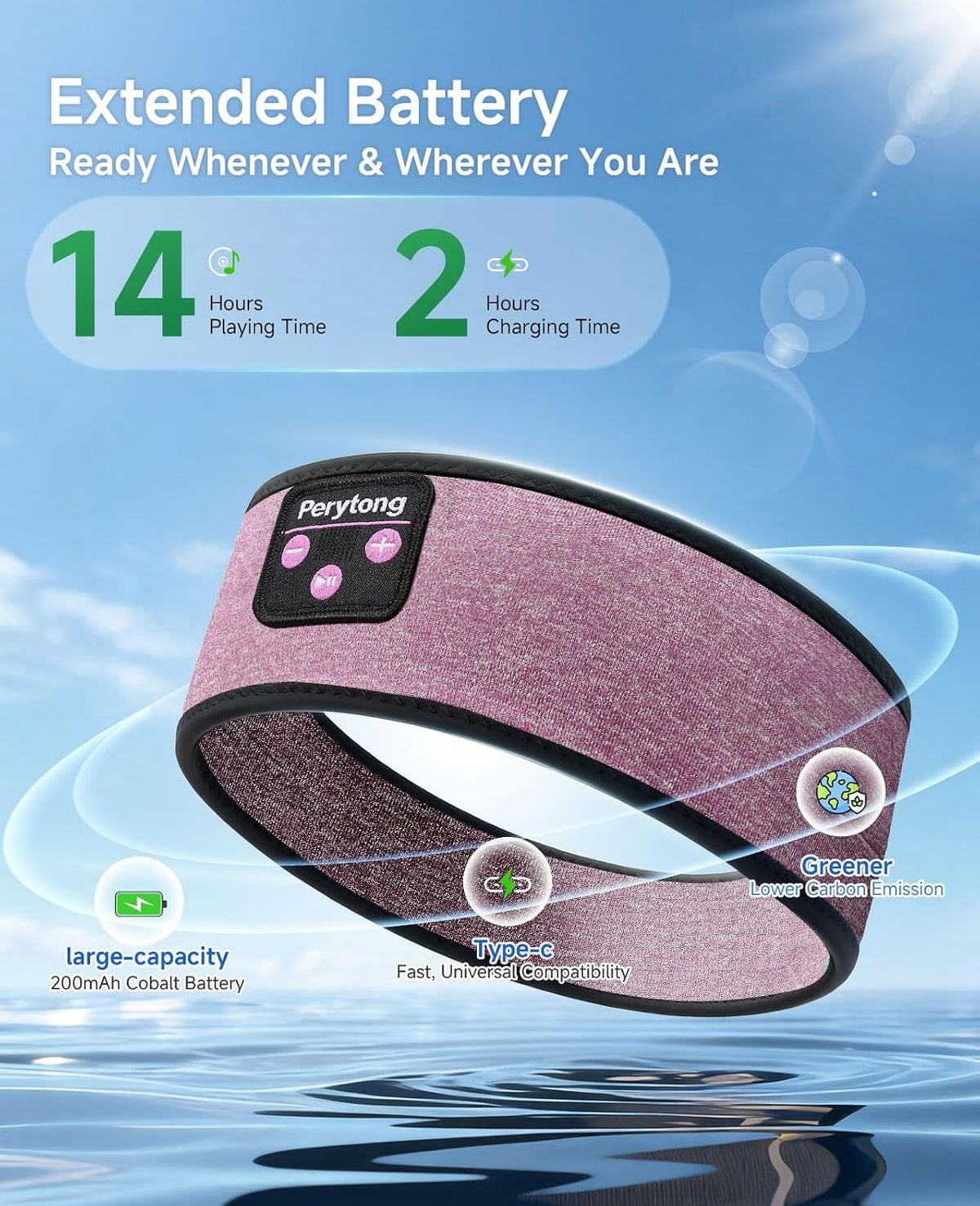 Sleep Headphones | Bluetooth 5.4 Headband | Wireless Earbuds Earphones Sweat Resistant with Ultra-Thin HD Stereo Speaker, Headphone Band for Side Sleepers Workout Running Tech Gadgets Unique Gifts