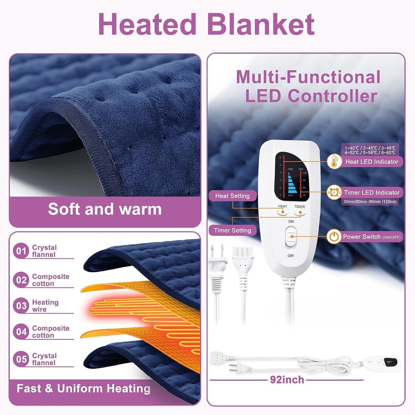 Heating Pad,Heated Blanket,Heating Pad for Back Neck,Grey,24x12 Inch | Electric Heating Pad,Dry/Moist Heat Heating Pads,Heating Pads for Shoulder,Abdomen,Heat Pad for Women Men,Birthday Gift