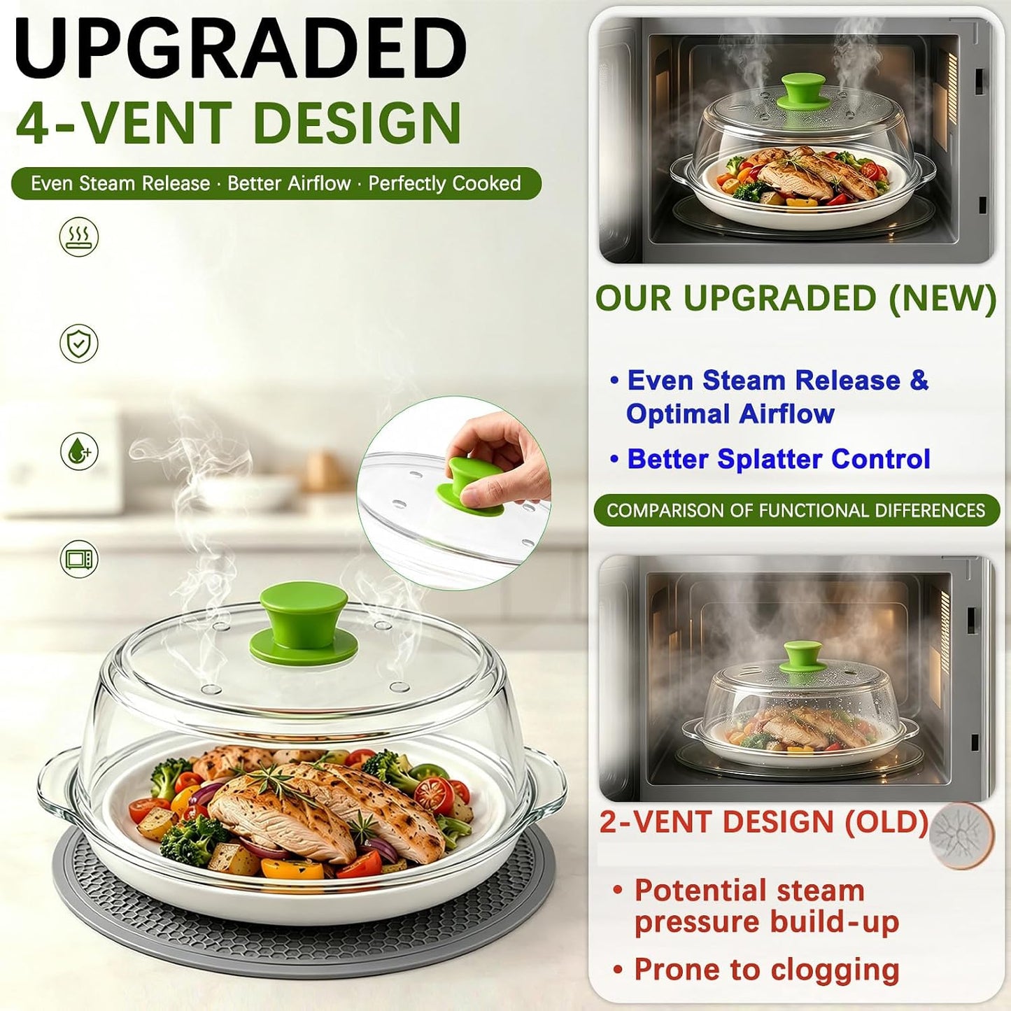 Glass Microwave Splatter Cover for Food 10 inch, 4 Vents, Heat Resistant | Borosilicate Glass Splatter Guard with Silicone Handle Knob and Mat,BPA Free,Dishwasher Safe,Dish Cover,4 in 1,Green