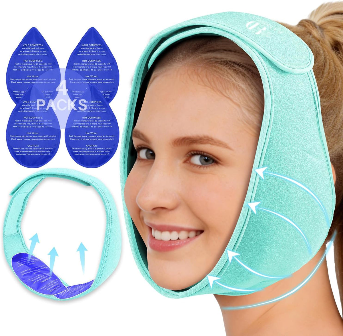 Wisdom Teeth Ice Pack Head Wrap for Pain Relief - Cold Hot Therapy for Face