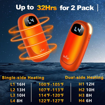 Hand Warmers Rechargeable-Electric Hand Warmers, Max 16 Hrs Warmth Up to 127℉, LED Display & Flashlight, Dual-Side Heating Portable Heater for Golf Hunting Camping for Men Women, Valentine's Day Gifts