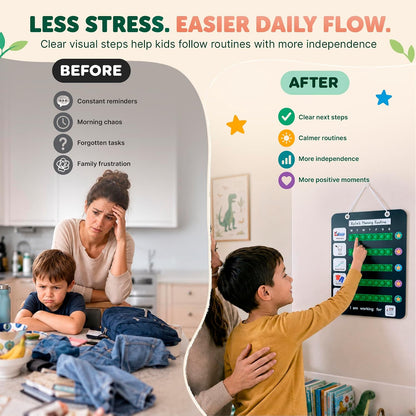 Visual Schedule for Kids, Magnetic Chore Chart & Reward System for Home, Toddler Daily Routine Board with 100 Picture Cards, Goal Magnets, Behavior Chart for Morning & Bedtime