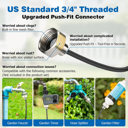 Mellbree Misters for Outside Patio 45FT/14M, Pre-Assembled Misting Cooling System with 12 Brass Nozzles & 3/4" Adapter, Outdoor Mister for Patio, Garden, Greenhouse, Pavilion, Dog House, Chicken Coop