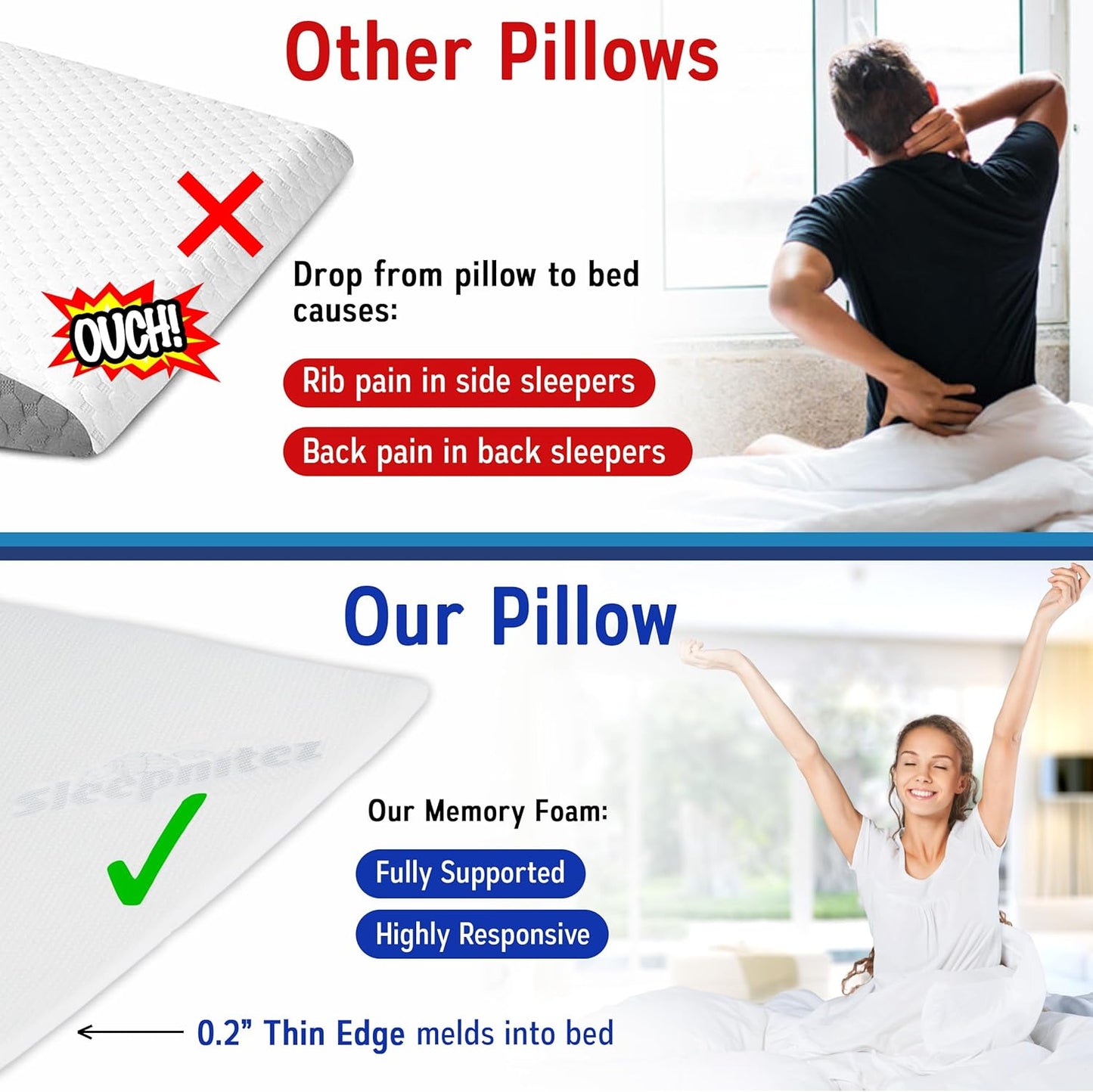 12" Bed Wedge Pillow for GERD, Acid Reflux, Sleep Apnea, Snoring | Cooling 3" memory foam top and cover for side sleepers, post-surgery, back support and leg elevation U-shaped easy-off/on zip
