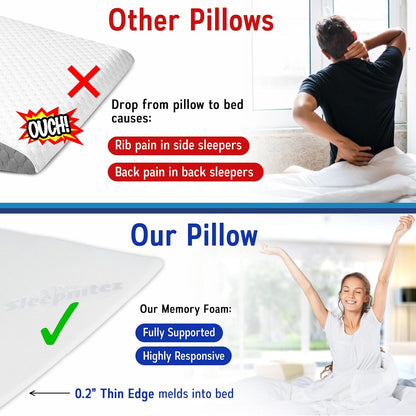 12" Bed Wedge Pillow for GERD, Acid Reflux, Sleep Apnea, Snoring | Cooling 3" memory foam top and cover for side sleepers, post-surgery, back support and leg elevation U-shaped easy-off/on zip