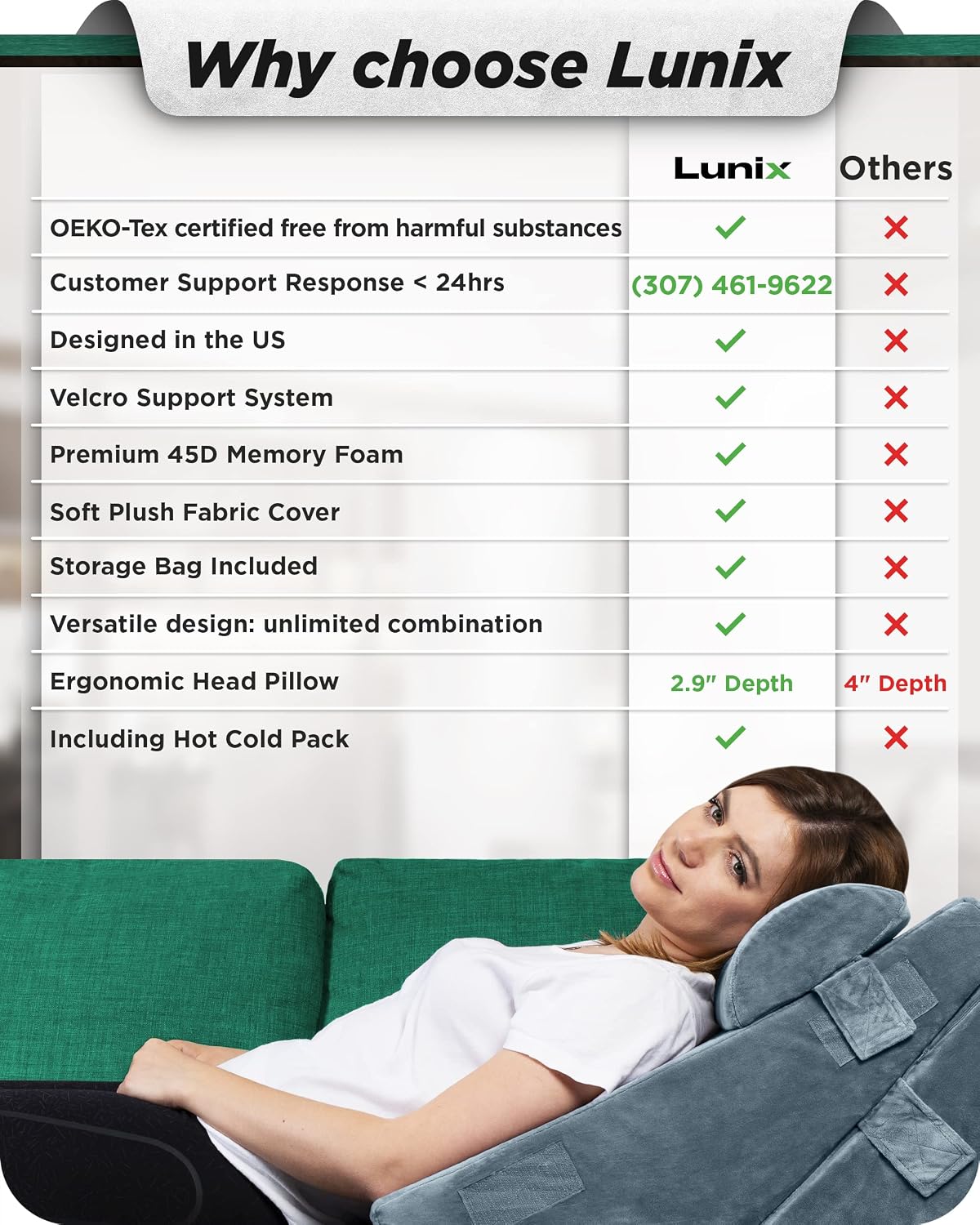 Lunix LX6 FSA 3-Piece Compact Support for Reading, Rest & Leg Elevation, Premium Odor-Free Orthopedic Bed Wedge Pillow Set, Memory Foam, Washable Cover, Pebble White