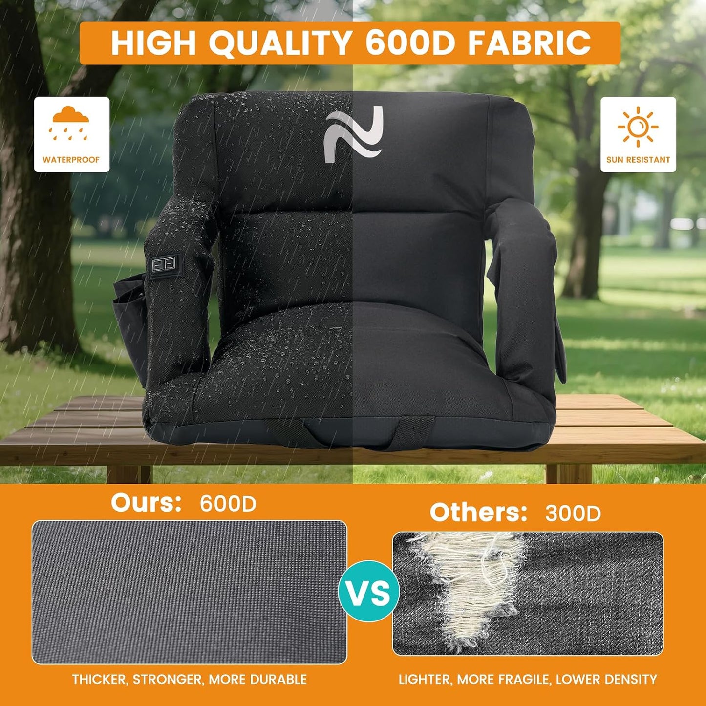 25in 5.12" Extra Thick&Wide Heated Stadium Seat for Bleachers | Sofa Style Design Thick Bleacher Chair With Back and Comfy Cushion, 6 Reclining Positions, 3 Heat Levels (NO Battery)