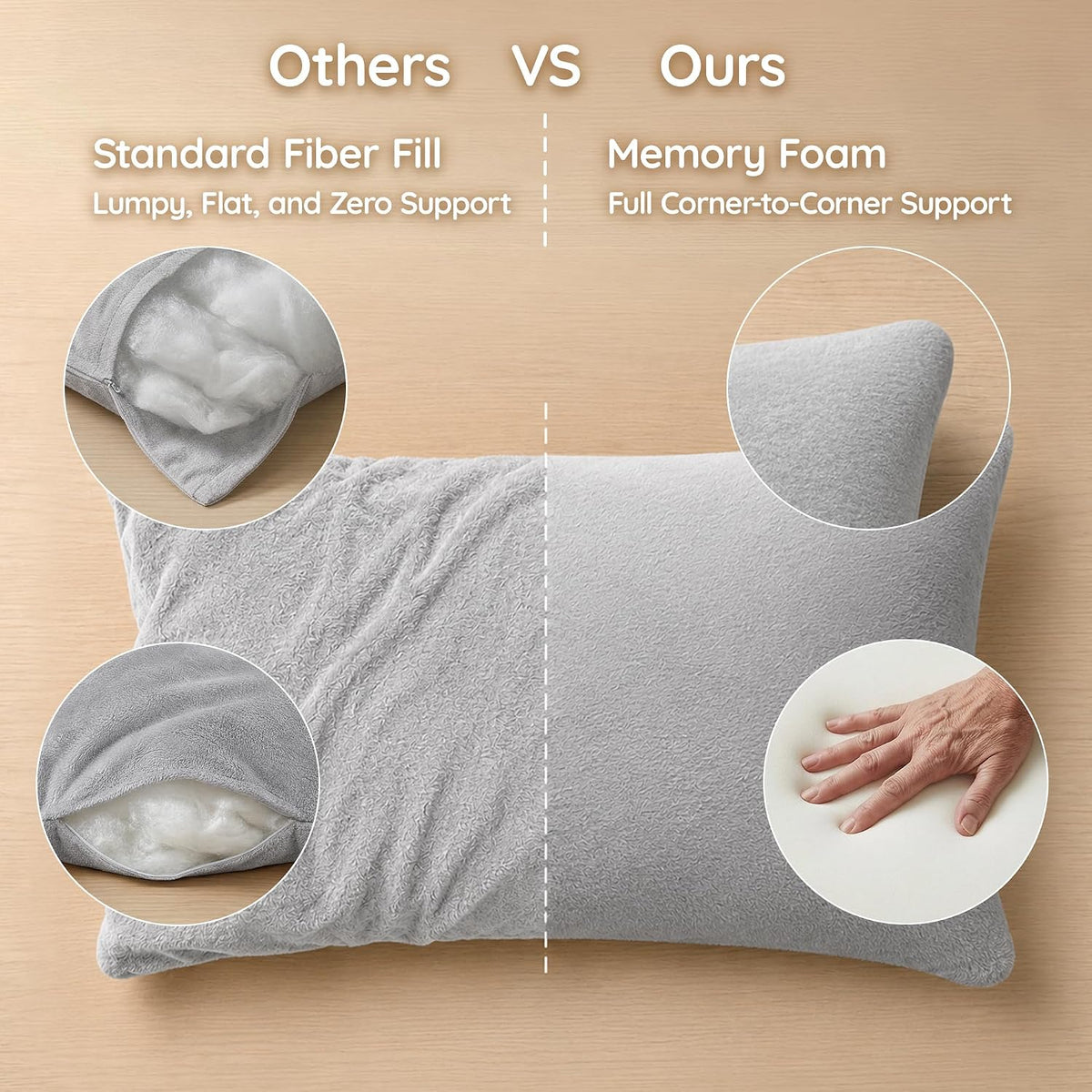 AM AEROMAX 12x20 Memory Foam Throw Pillow Insert, Rectangular Lumbar, White