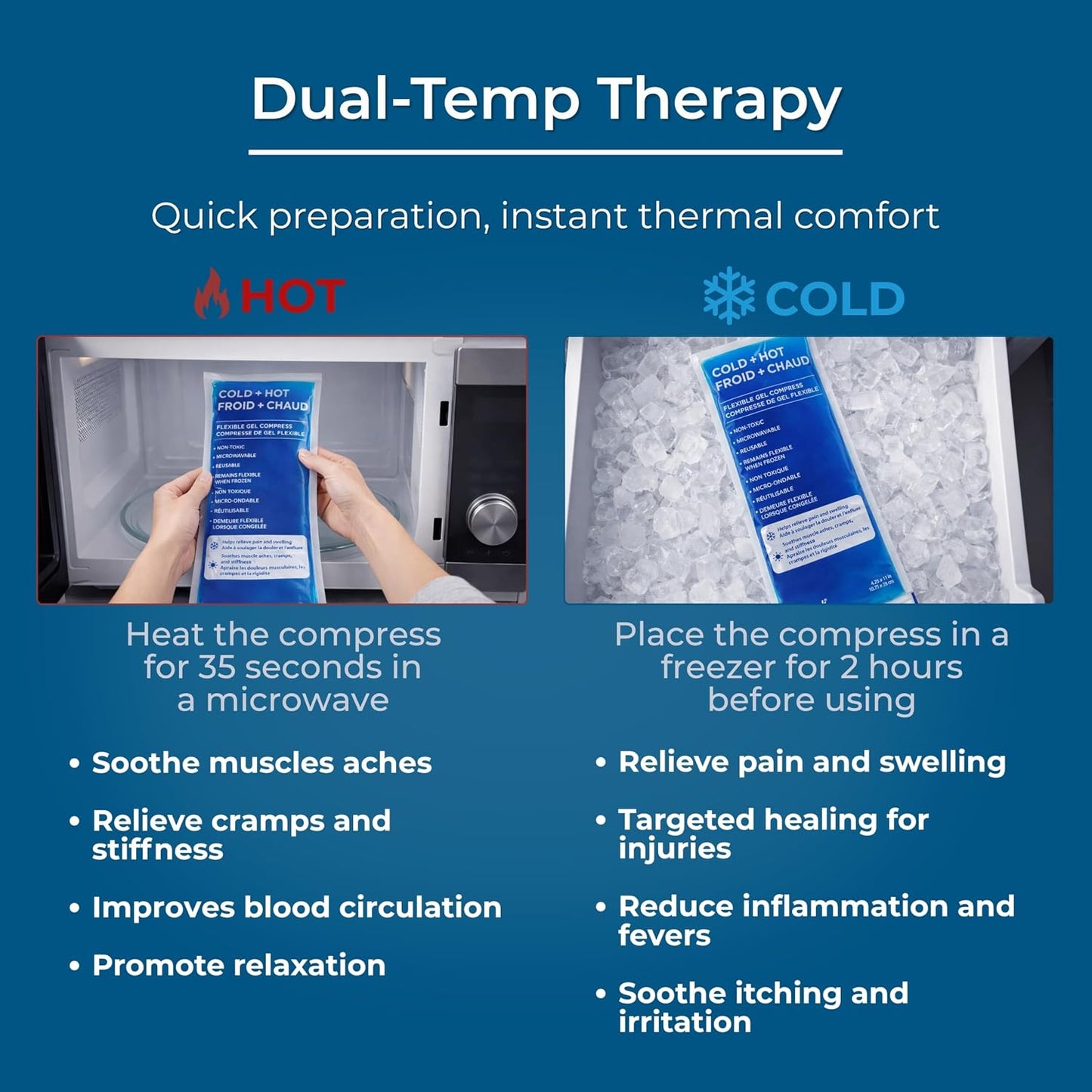 Cold and Hot Therapy Wrap, Black, Latex-Free, Non-Toxic, for Back, Abdomen, Hip, Sports Injury Prevention, Recovery (Back/Abdomen). kit Includes Flexible Gel Compress, Sleeve and Strap.