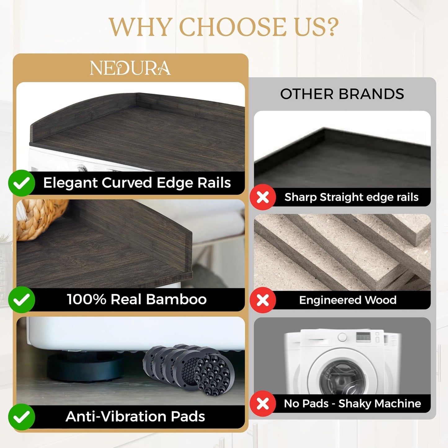 Nedura Washer Dryer Countertop with Anti-Vibration Pads, Curved Edge Rails, Premium Bamboo Laundry Countertop, Washer Dryer Topper, Laundry Room Organization, Laundry Room Accessory – Dark Walnut