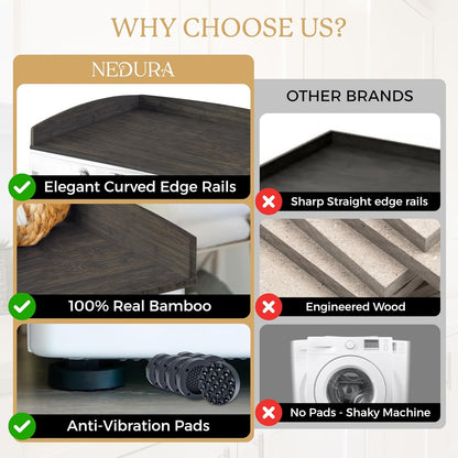Nedura Washer Dryer Countertop with Anti-Vibration Pads, Curved Edge Rails, Premium Bamboo Laundry Countertop, Washer Dryer Topper, Laundry Room Organization, Laundry Room Accessory – Dark Walnut