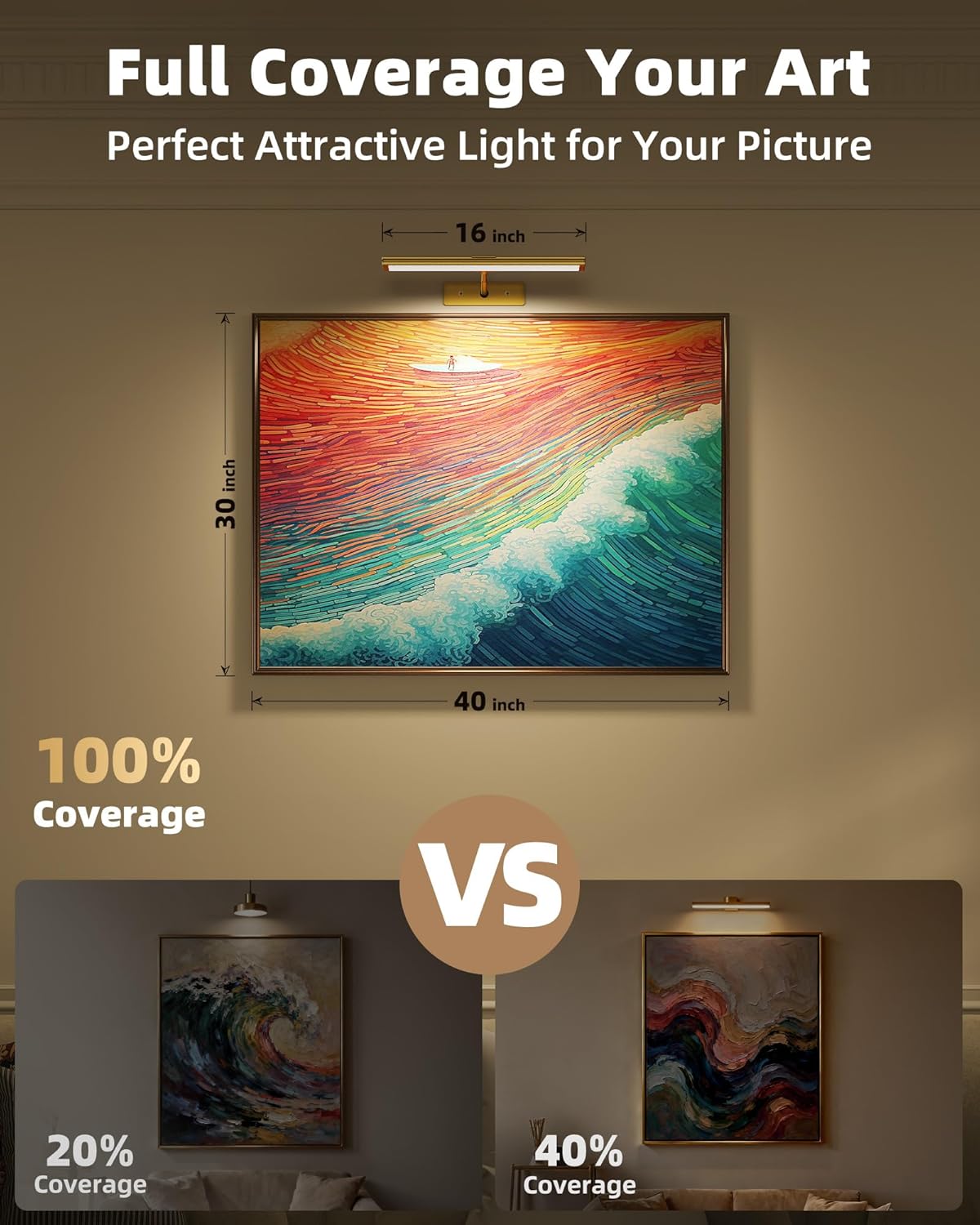 EZVALO Picture Light for Wall, 4800mAh Rechargeable Wireless Gold Light with IR Remote, Dimmable Magnetic LED Art Display Light with 3 Color Temperatures, for Gallery, Living Room, Bedroom(2Pack)