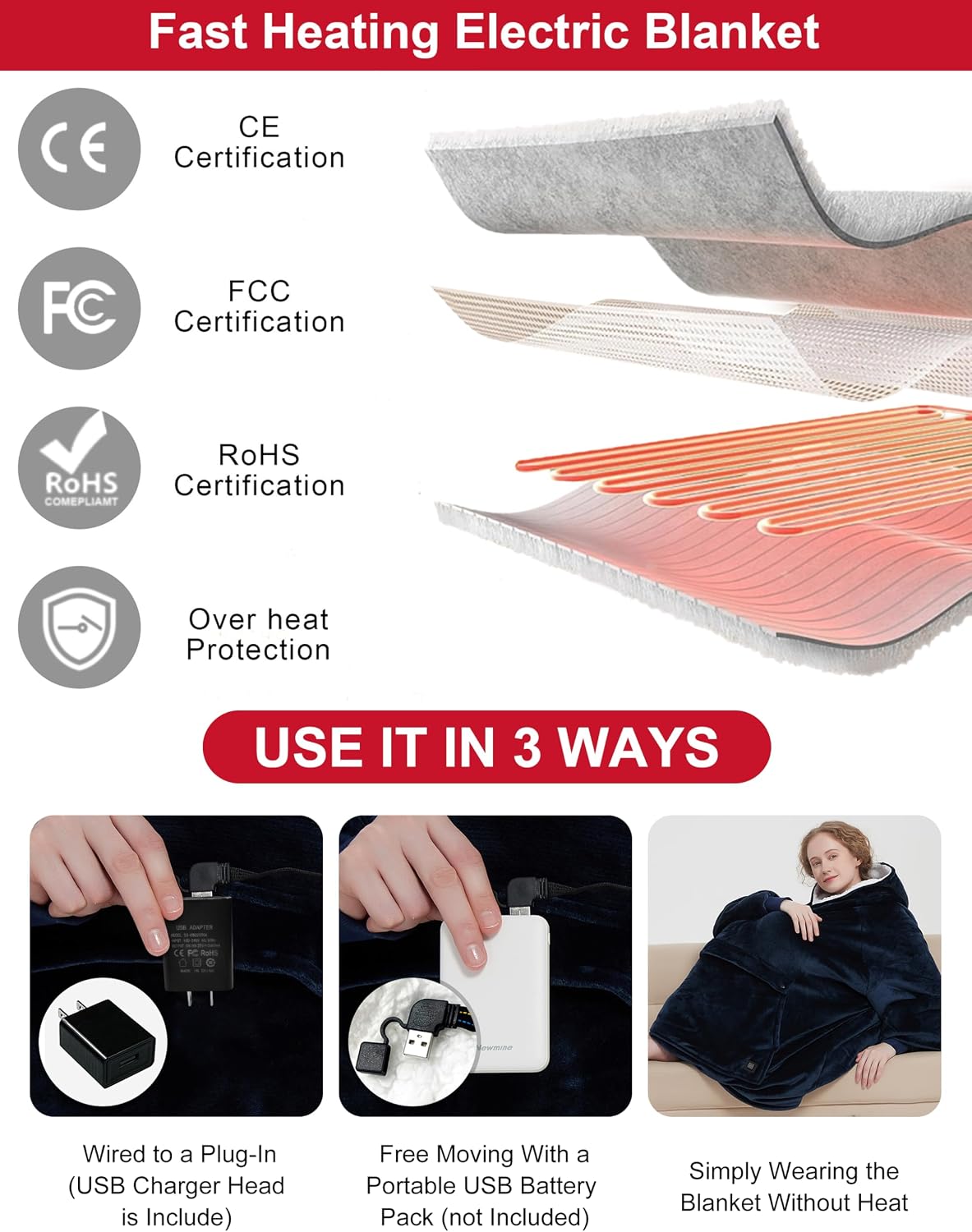 KFUBUO Wearable Heated Blanket Cordless Oversized Hoodie Sweatshirt