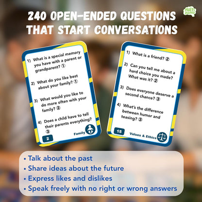 Talkiyou Family Conversation Cards – 60 Picture Prompts & 240 Open-Ended Questions for All Ages – Spark Deep Family Talks, Share Memories & Build Bonds – Screen-Free Game