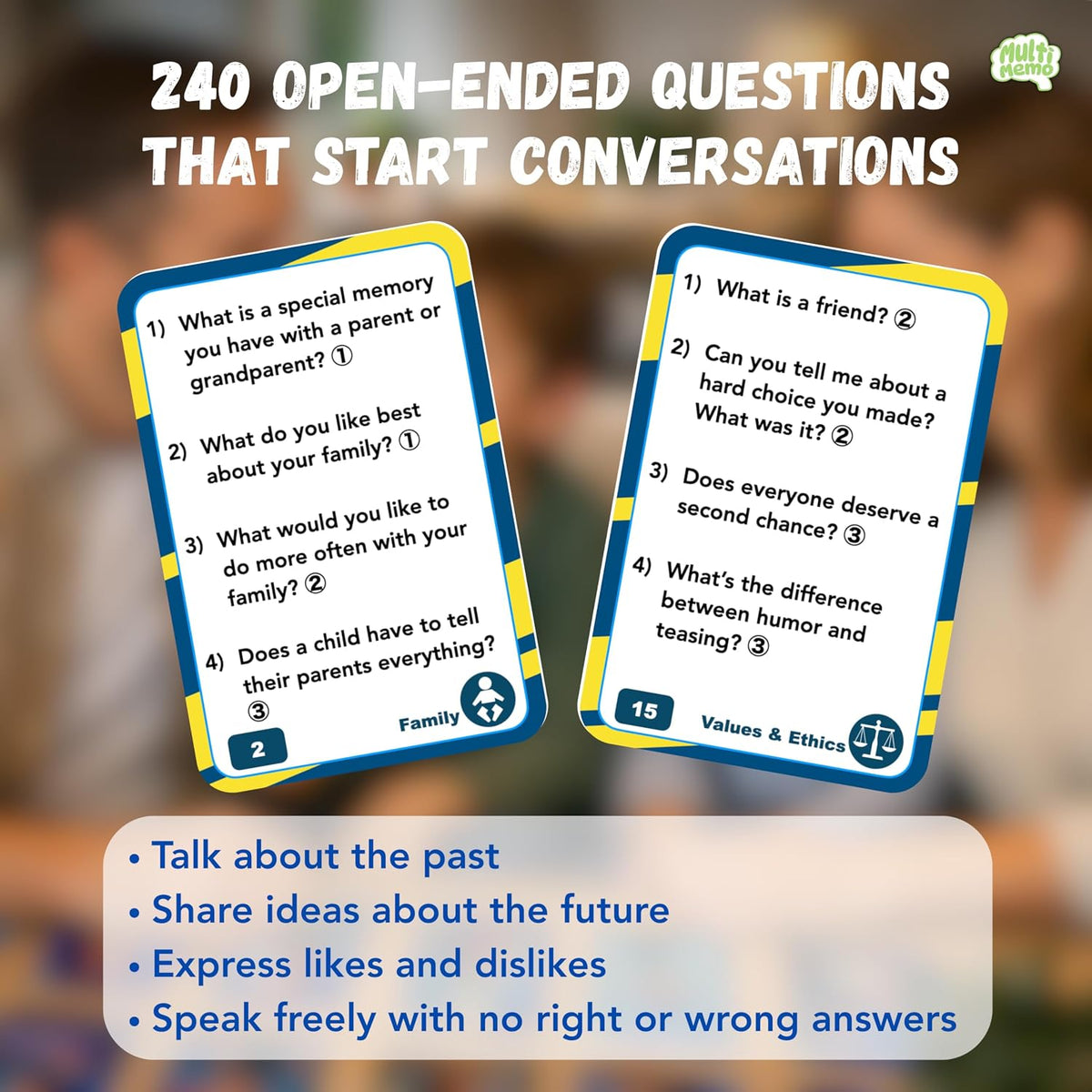 Talkiyou Family Conversation Cards – 60 Picture Prompts & 240 Open-Ended Questions for All Ages – Spark Deep Family Talks, Share Memories & Build Bonds – Screen-Free Game