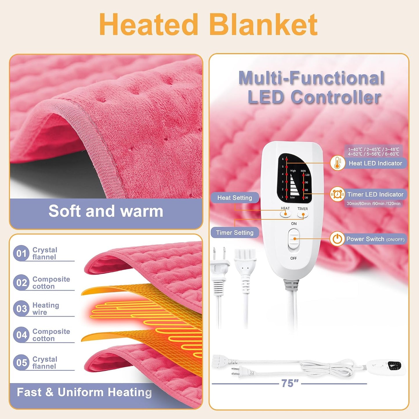 Heating Pad,Heated Blanket,Heating Pad for Back Neck,Grey,24x12 Inch | Electric Heating Pad,Dry/Moist Heat Heating Pads,Heating Pads for Shoulder,Abdomen,Heat Pad for Women Men,Birthday Gift