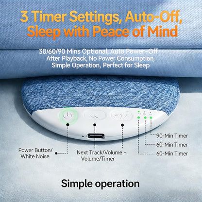 2026 New Bluetooth Pillow Speaker for Sleeping, Ultra-Thin 1.1cm Under Pillow Speaker with White Noise Timer & Bluetooth 5.4, Wireless Sleep Aid with Stereo Bass, Comfortable for Adult Side Sleepers