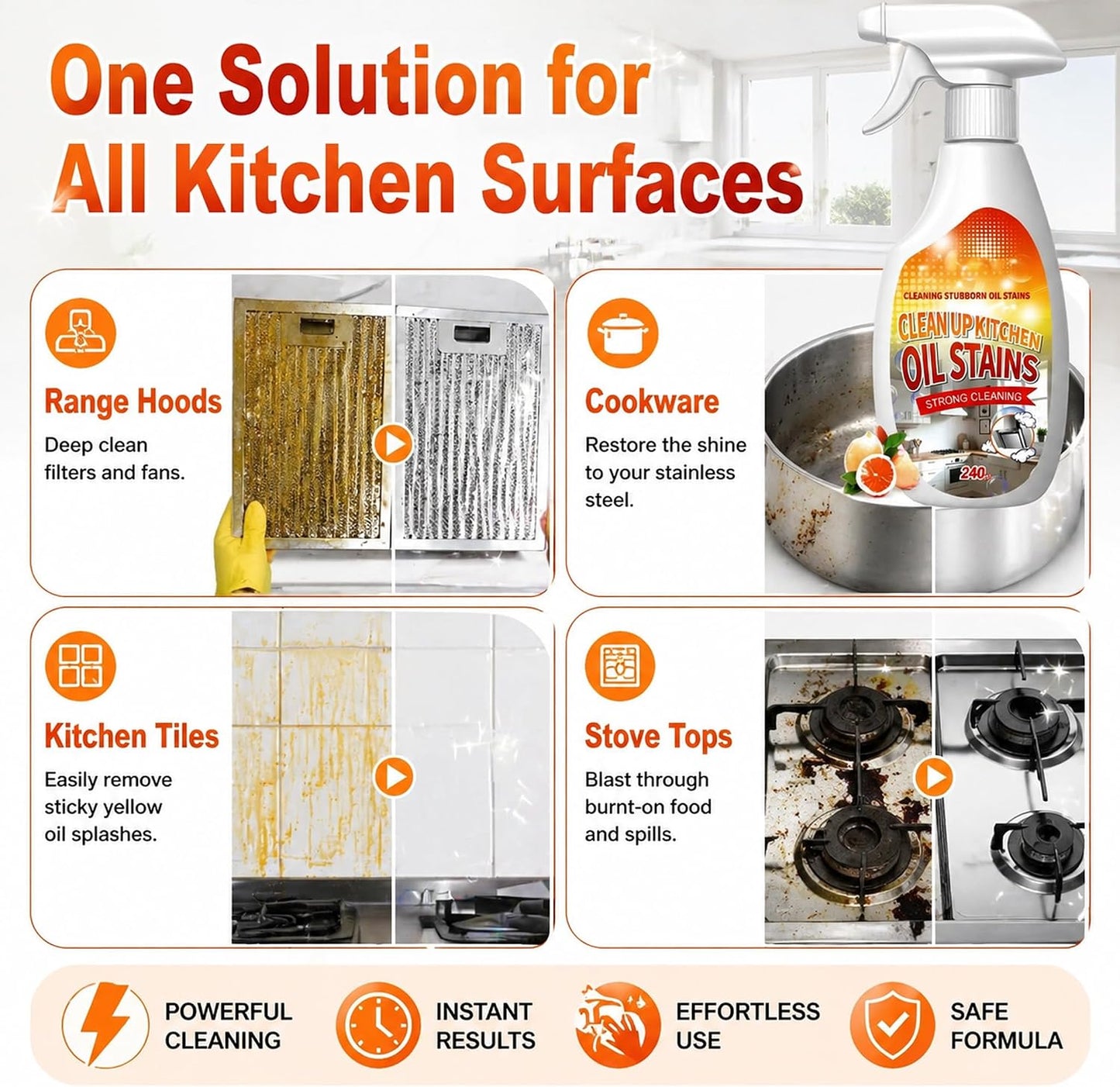 2 PCS Clean Up Kitchen Oil Stains Spray, Kitchen Cleaner Spray, Heavy Oil Cleaner Stain, All-Purpose Cleaning Spray for Kitchens Oil Stain Remover - 240ML/8.45 FL.Oz