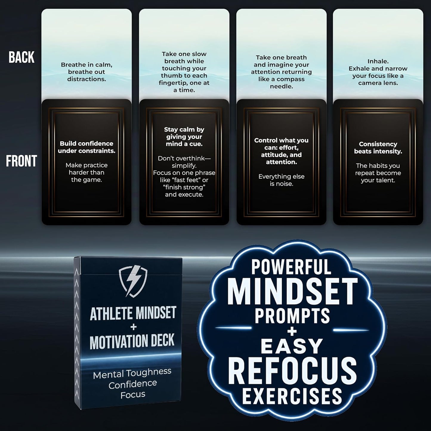 Athlete Mindset & Motivation Cards | Gifts for Athletes | Gifts for Athletes, Coaches & Parents | Deck For Sports & Training | Motivation Cards & Mindset Decks | 50 Cards