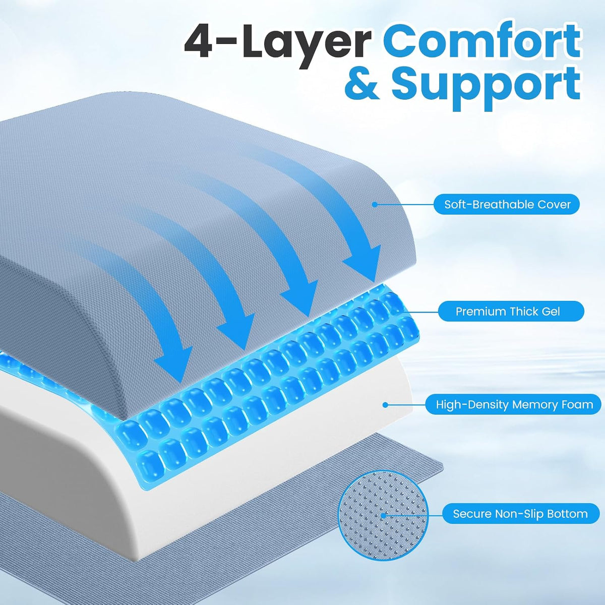 Wheelchair Seat Cushion Cooling Gel Memory Foam Chair Cushion