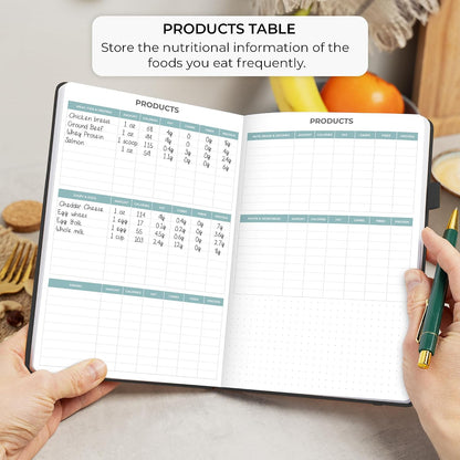 Clever Fox Food Journal for Women & Men, Weight Loss Tracker, Aquamarine