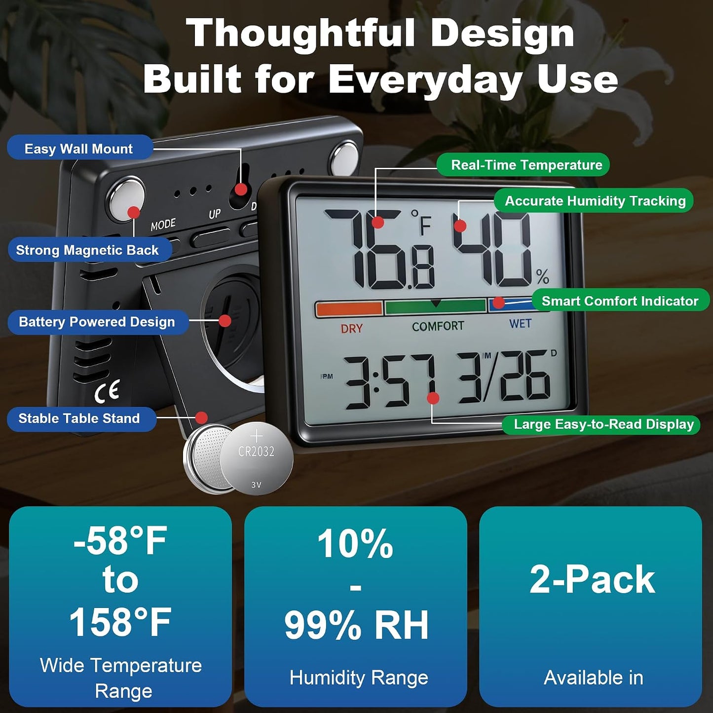 Digital Hygrometer Indoor Thermometer, Clock with Temp & Humidity, Temp Gauge with Comfort Indicator, Wall/Magnetic/Desk Alarm Clock for Bedroom, Baby Room, Office, Kitchen, Garage (Black)