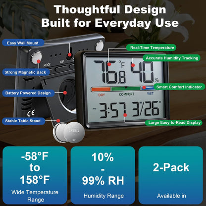 Digital Hygrometer Indoor Thermometer, Clock with Temp & Humidity, Temp Gauge with Comfort Indicator, Wall/Magnetic/Desk Alarm Clock for Bedroom, Baby Room, Office, Kitchen, Garage (Black)