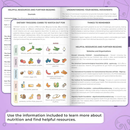 Clever Fox Food Sensitivity Journal & Symptom Diary, 8.5x11 Purple