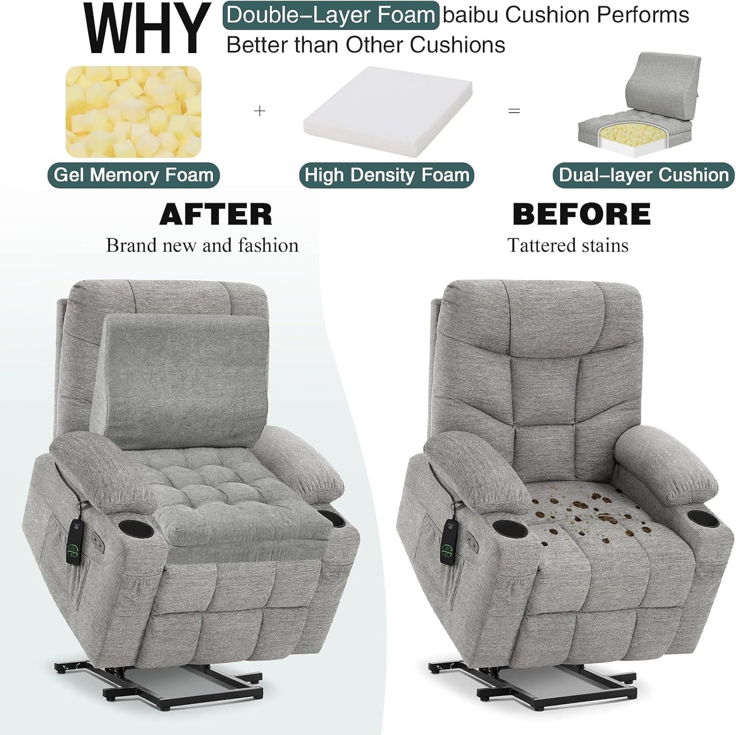baibu Memory Foam Recliner Cushions with Lumbar Support Pillow Set for Elderly, 20x20x5 Inch Dual-Layer Design Non-Slip Recliner Seat Cushion & Back Support Pillow for Reduce Hip & Lumbar Pain, Brown