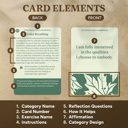 52 Mindfulness Cards – Simple Practices for Stress & Anxiety Relief, Emotional Regulation, and Mindful Living – Daily Self Care Exercises & Inspirational Affirmations for Calm, Relaxation, & Grounding