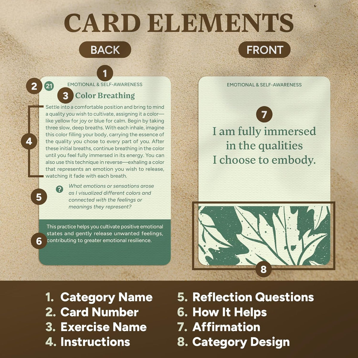 52 Mindfulness Cards - Daily Meditation, Grounding, and Self Care Practice