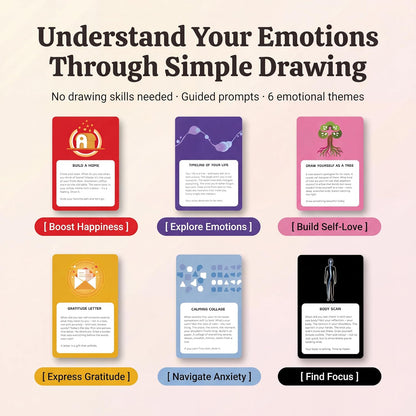 Art Therapy Cards, 42 Guided Drawing & Reflection Journal Prompts for Adults, Art Therapy Supplies, Emotional Regulation & Mental Health Gift
